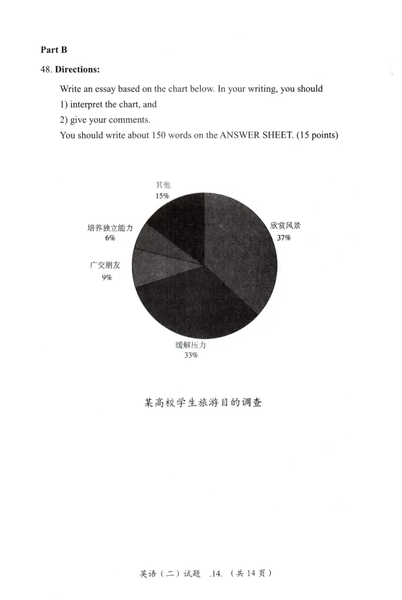 2010-2016真题_考研英语真题（英一＋英二）_1980-2025真题一定要先转存再观看（否则资料不完整）_考研英语二历年真题_❤️4.英语二（逐词逐句）纸质版也是24之前_01考研英语二真题