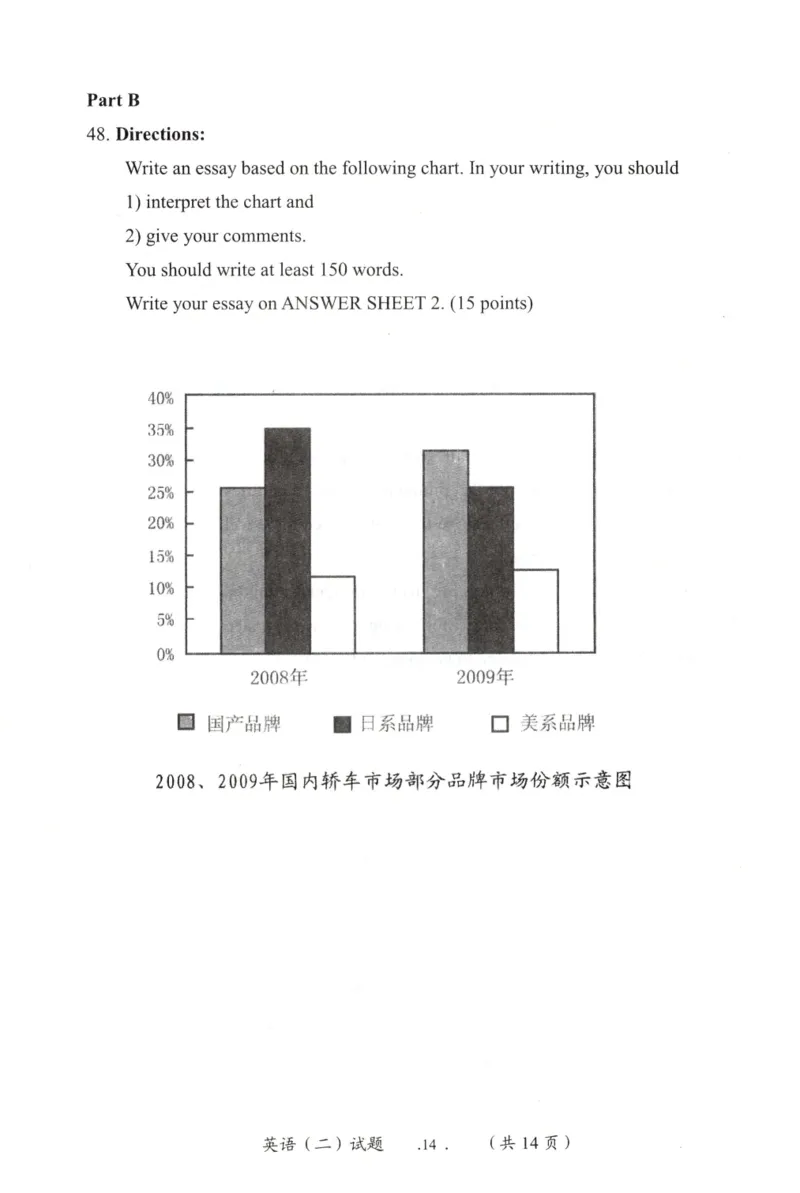 2010-2016真题_考研英语真题（英一＋英二）_1980-2025真题一定要先转存再观看（否则资料不完整）_考研英语二历年真题_❤️4.英语二（逐词逐句）纸质版也是24之前_01考研英语二真题