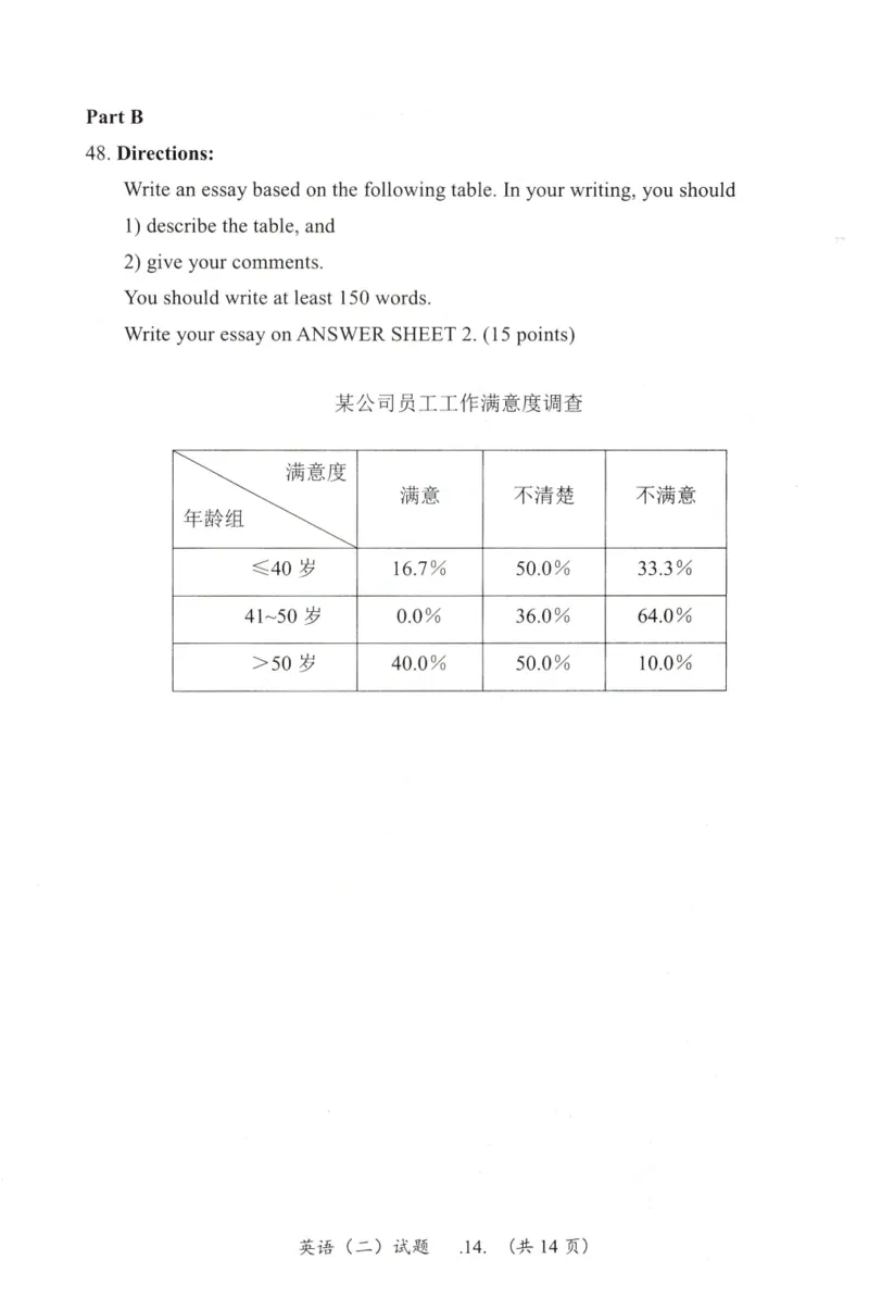 2010-2016真题_考研英语真题（英一＋英二）_1980-2025真题一定要先转存再观看（否则资料不完整）_考研英语二历年真题_❤️4.英语二（逐词逐句）纸质版也是24之前_01考研英语二真题