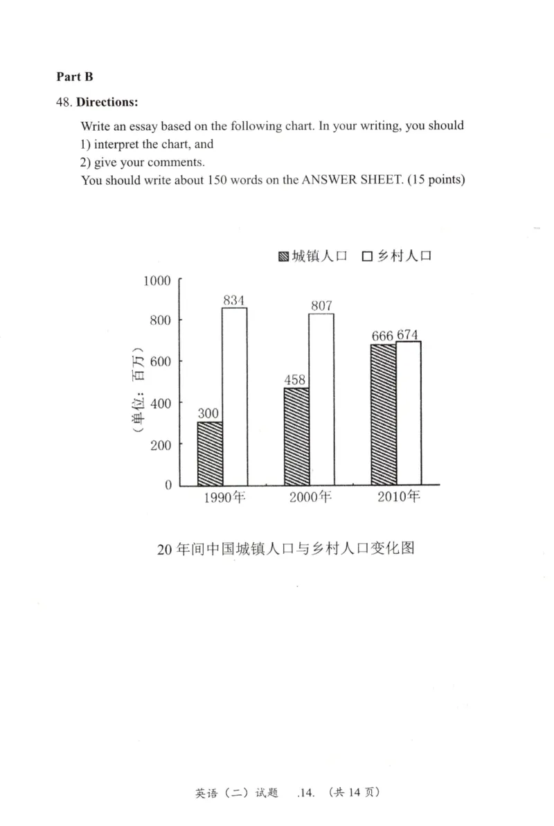 2010-2016真题_考研英语真题（英一＋英二）_1980-2025真题一定要先转存再观看（否则资料不完整）_考研英语二历年真题_❤️4.英语二（逐词逐句）纸质版也是24之前_01考研英语二真题