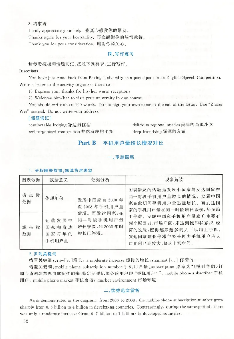黄皮书--2010年真题解析（英语二）_考研英语真题（英一＋英二）_1980-2025真题一定要先转存再观看（否则资料不完整）_考研英语二历年真题_赠送：真题逐词翻译（2005-2023年）_英语二