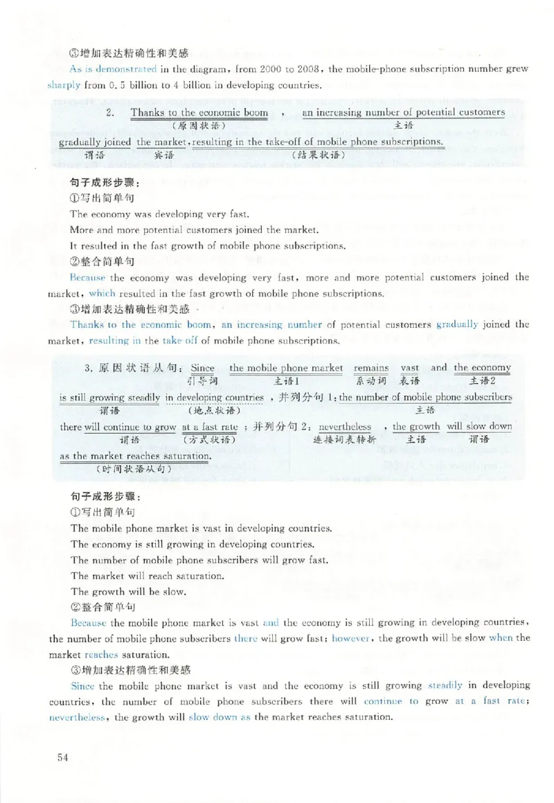黄皮书--2010年真题解析（英语二）_考研英语真题（英一＋英二）_1980-2025真题一定要先转存再观看（否则资料不完整）_考研英语二历年真题_赠送：真题逐词翻译（2005-2023年）_英语二