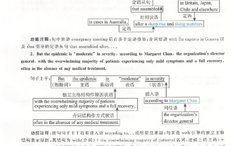 黄皮书--2010年真题解析（英语二）_考研英语真题（英一＋英二）_1980-2025真题一定要先转存再观看（否则资料不完整）_考研英语二历年真题_赠送：真题逐词翻译（2005-2023年）_英语二
