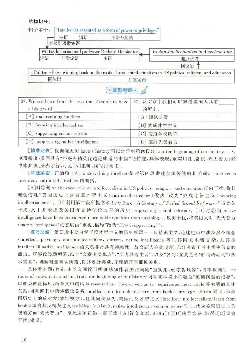 黄皮书--2004年真题解析（英语一）_考研英语真题（英一＋英二）_1980-2025真题一定要先转存再观看（否则资料不完整）_考研英语二历年真题_赠送：真题逐词翻译（2005-2023年）_英语二