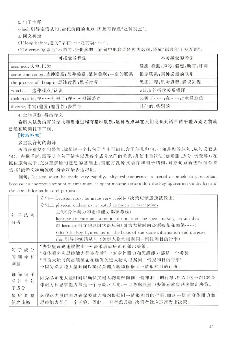 黄皮书--2004年真题解析（英语一）_考研英语真题（英一＋英二）_1980-2025真题一定要先转存再观看（否则资料不完整）_考研英语二历年真题_赠送：真题逐词翻译（2005-2023年）_英语二