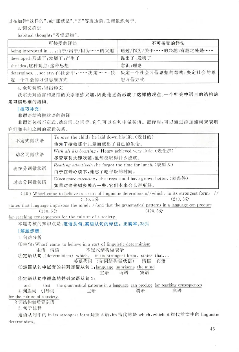 黄皮书--2004年真题解析（英语一）_考研英语真题（英一＋英二）_1980-2025真题一定要先转存再观看（否则资料不完整）_考研英语二历年真题_赠送：真题逐词翻译（2005-2023年）_英语二