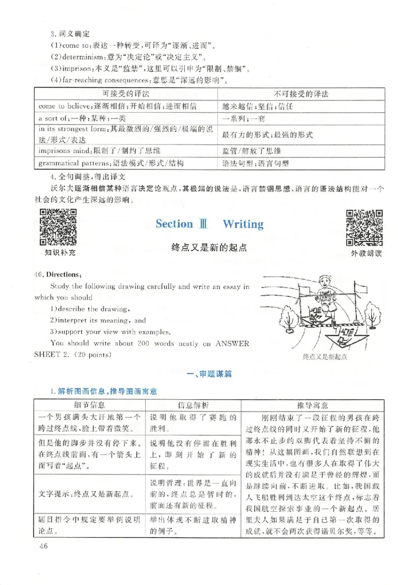 黄皮书--2004年真题解析（英语一）_考研英语真题（英一＋英二）_1980-2025真题一定要先转存再观看（否则资料不完整）_考研英语二历年真题_赠送：真题逐词翻译（2005-2023年）_英语二
