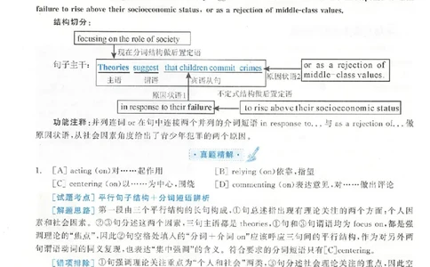 黄皮书--2004年真题解析（英语一）_考研英语真题（英一＋英二）_1980-2025真题一定要先转存再观看（否则资料不完整）_考研英语二历年真题_赠送：真题逐词翻译（2005-2023年）_英语二