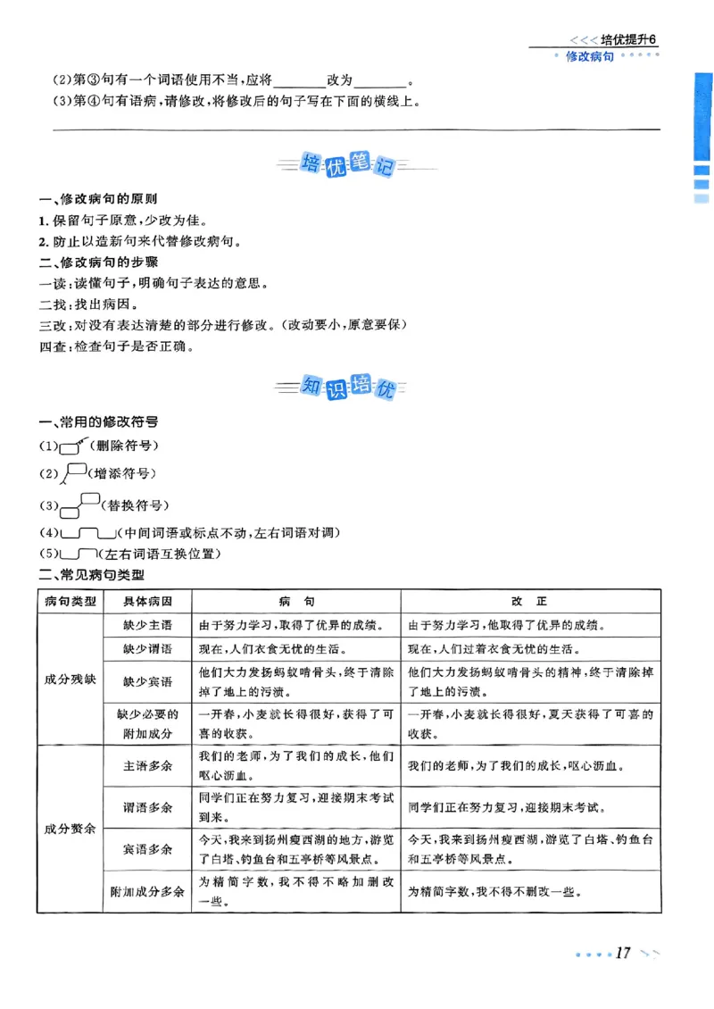 小升初语文《阳光同学冲刺48天》辅导版_小升初冲刺48天（语数英）_小升初语文《阳光同学冲刺48天》