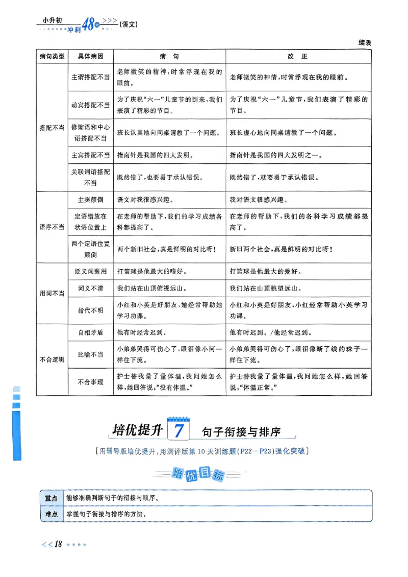 小升初语文《阳光同学冲刺48天》辅导版_小升初冲刺48天（语数英）_小升初语文《阳光同学冲刺48天》