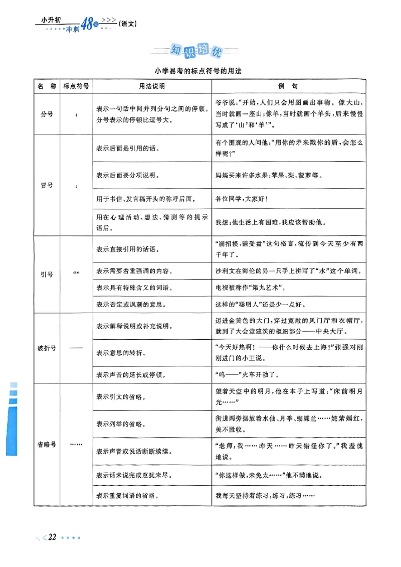 小升初语文《阳光同学冲刺48天》辅导版_小升初冲刺48天（语数英）_小升初语文《阳光同学冲刺48天》