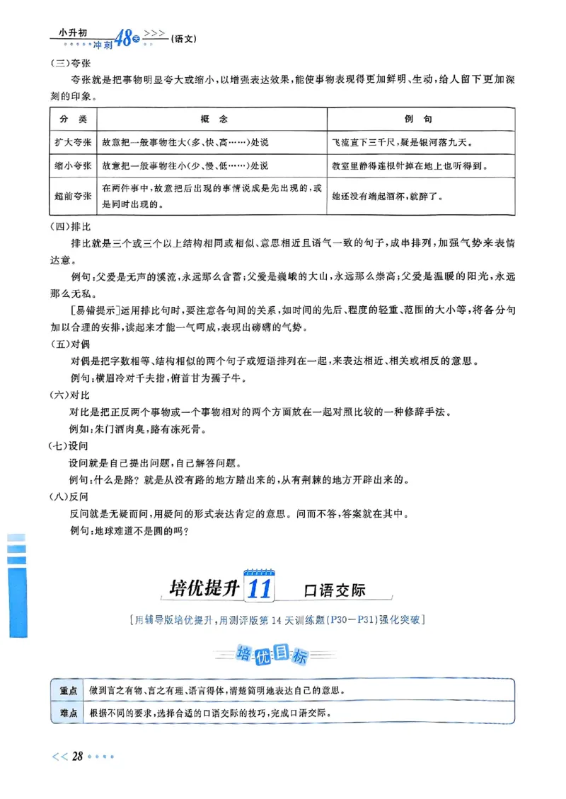 小升初语文《阳光同学冲刺48天》辅导版_小升初冲刺48天（语数英）_小升初语文《阳光同学冲刺48天》