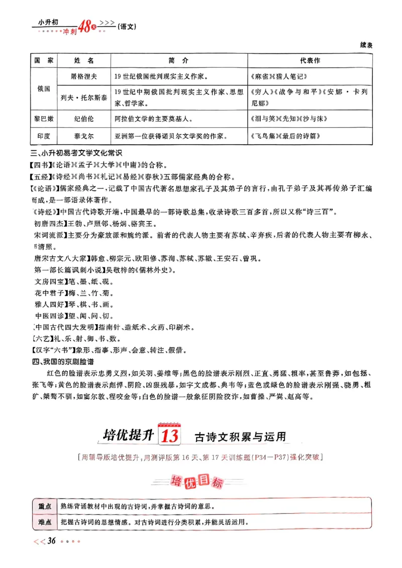 小升初语文《阳光同学冲刺48天》辅导版_小升初冲刺48天（语数英）_小升初语文《阳光同学冲刺48天》