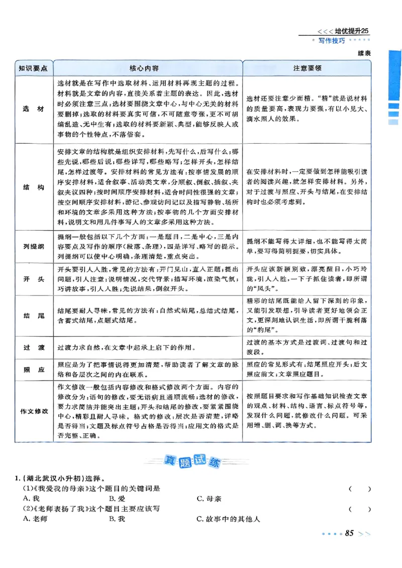 小升初语文《阳光同学冲刺48天》辅导版_小升初冲刺48天（语数英）_小升初语文《阳光同学冲刺48天》