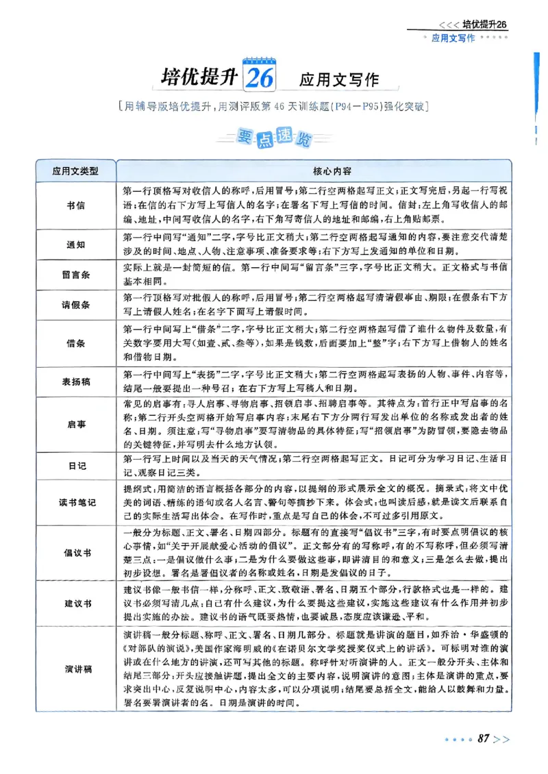 小升初语文《阳光同学冲刺48天》辅导版_小升初冲刺48天（语数英）_小升初语文《阳光同学冲刺48天》