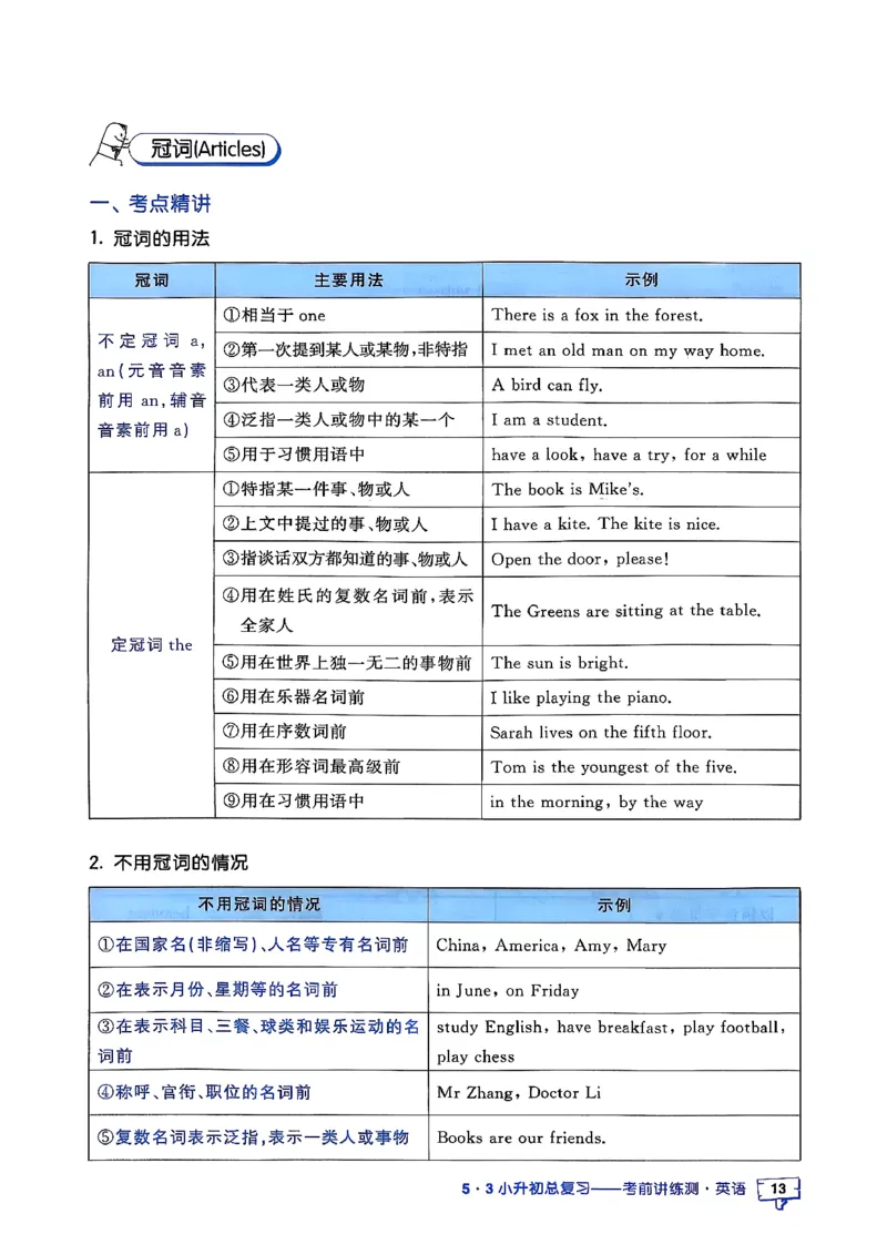 英语《53小升初总复习知识》26春_2026春小升初总复习语文数学英语《53考前讲练测》含答案_英语《53小升初总复习考前讲练测》26春