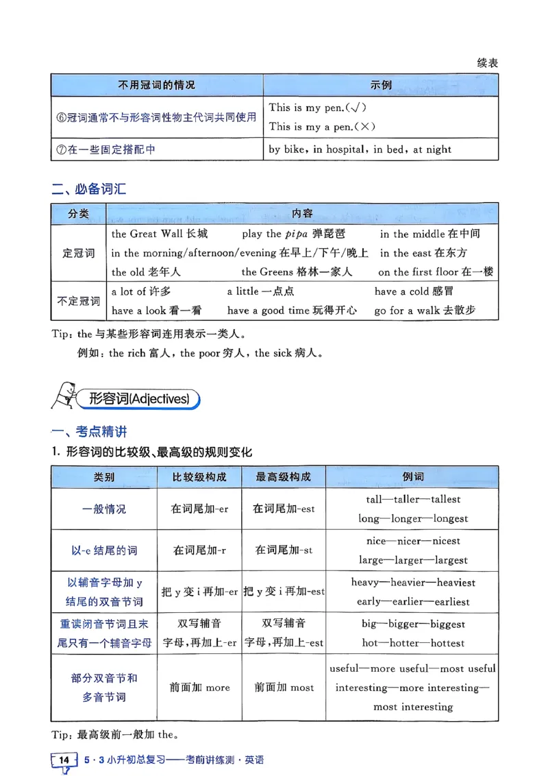 英语《53小升初总复习知识》26春_2026春小升初总复习语文数学英语《53考前讲练测》含答案_英语《53小升初总复习考前讲练测》26春