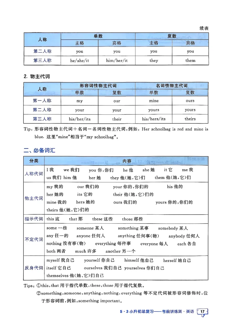 英语《53小升初总复习知识》26春_2026春小升初总复习语文数学英语《53考前讲练测》含答案_英语《53小升初总复习考前讲练测》26春