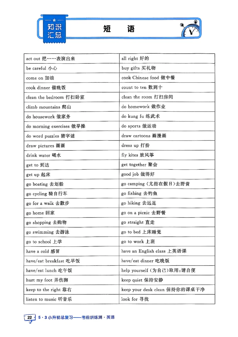 英语《53小升初总复习知识》26春_2026春小升初总复习语文数学英语《53考前讲练测》含答案_英语《53小升初总复习考前讲练测》26春
