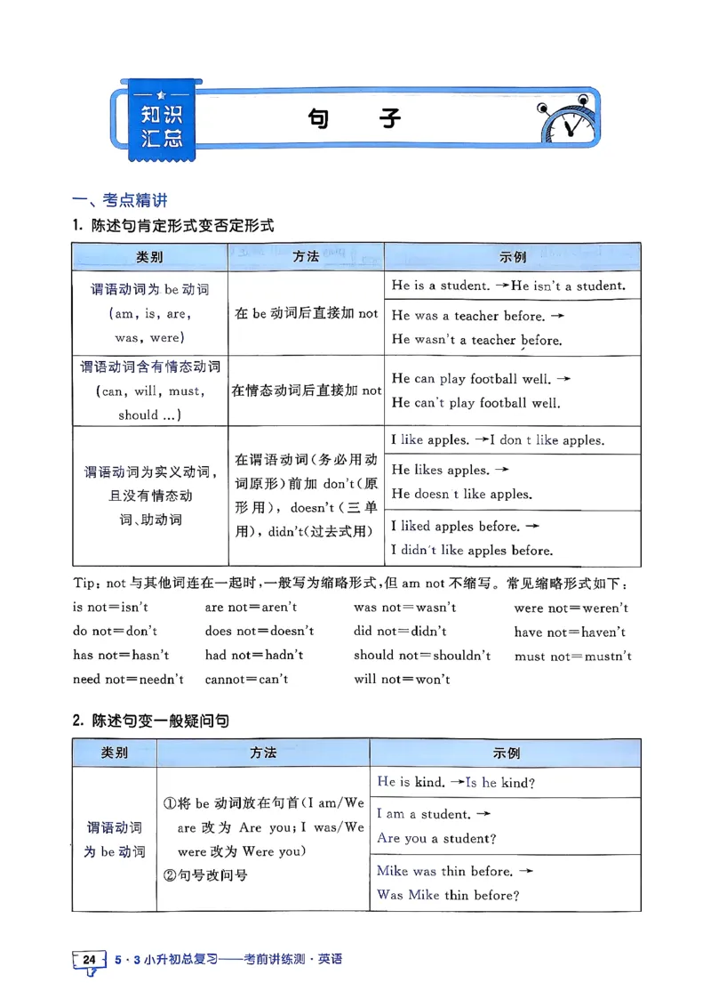 英语《53小升初总复习知识》26春_2026春小升初总复习语文数学英语《53考前讲练测》含答案_英语《53小升初总复习考前讲练测》26春