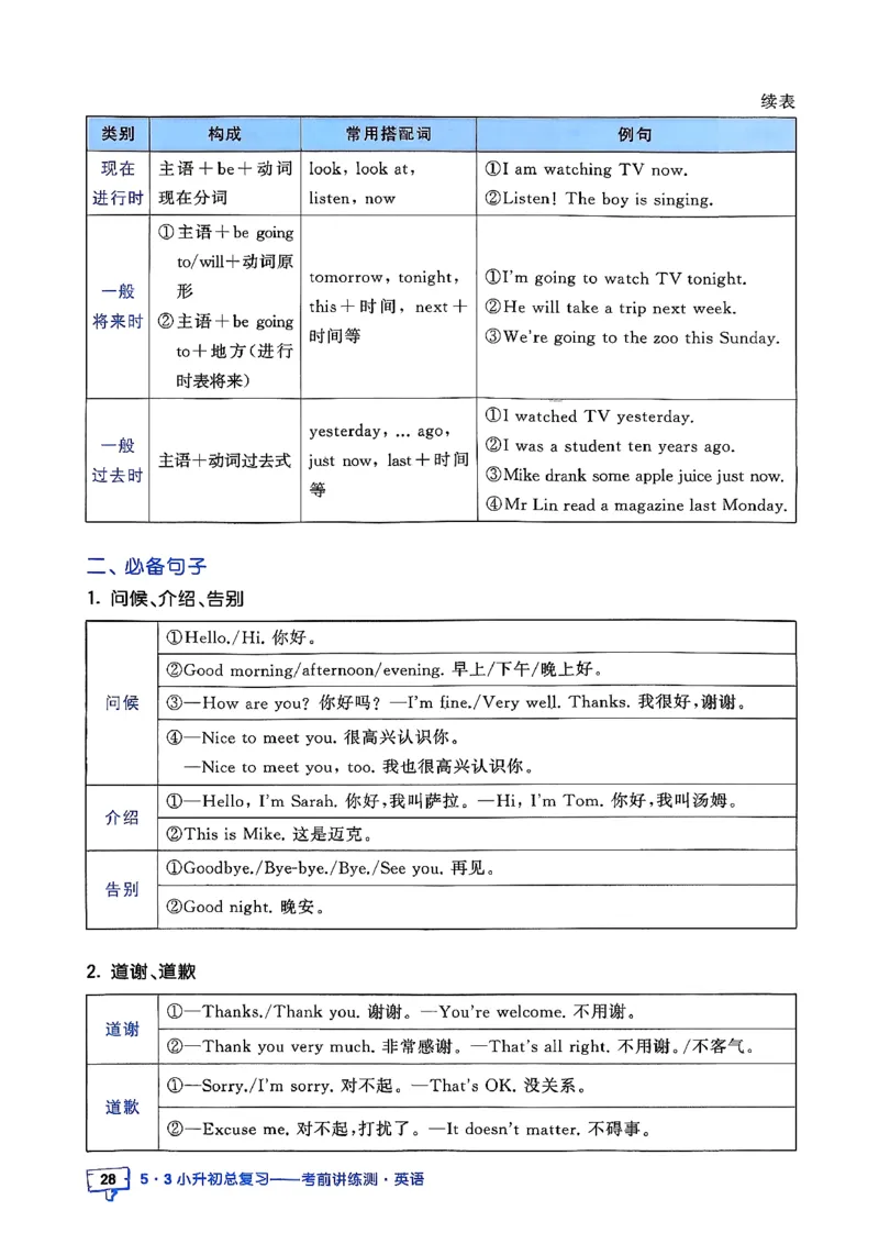 英语《53小升初总复习知识》26春_2026春小升初总复习语文数学英语《53考前讲练测》含答案_英语《53小升初总复习考前讲练测》26春