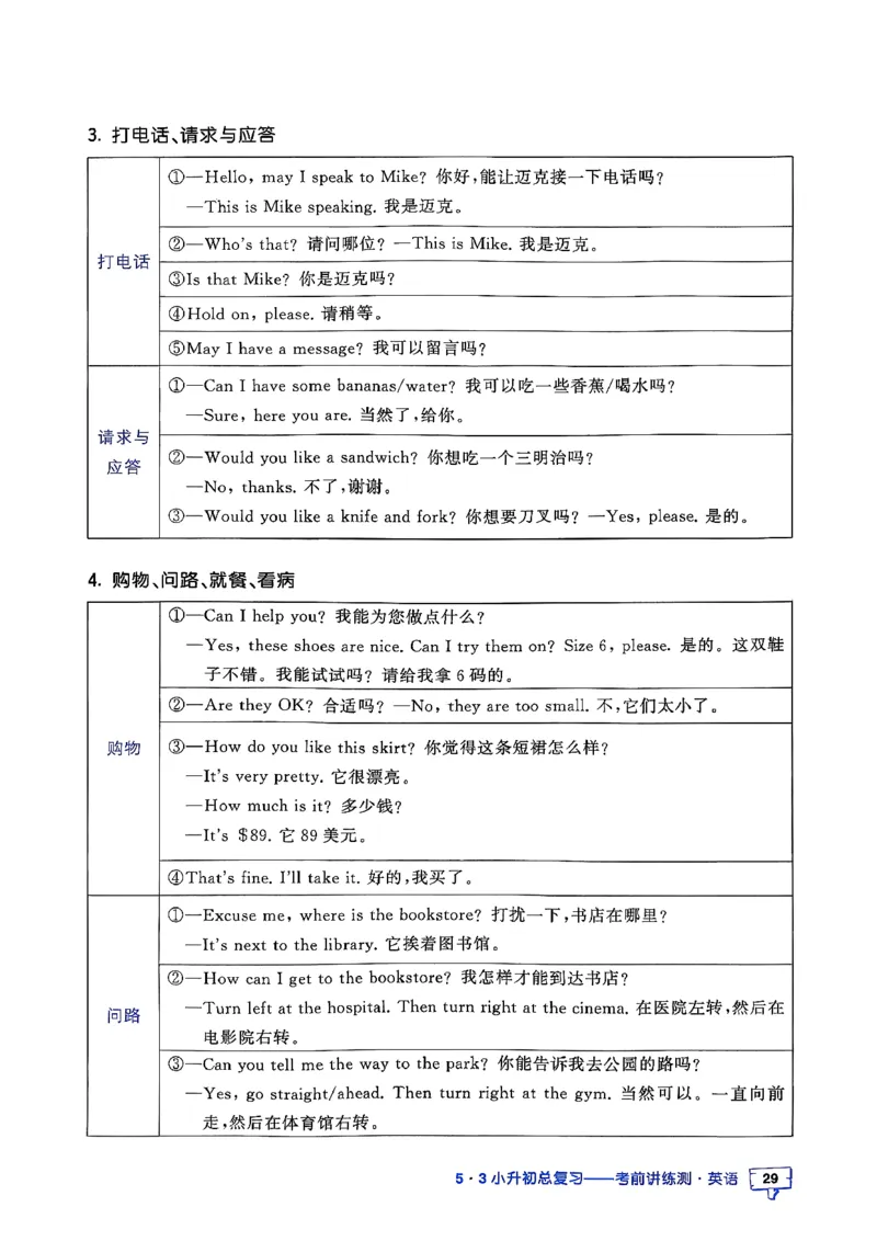 英语《53小升初总复习知识》26春_2026春小升初总复习语文数学英语《53考前讲练测》含答案_英语《53小升初总复习考前讲练测》26春