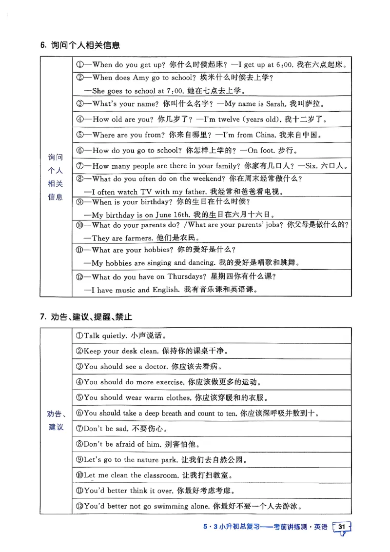 英语《53小升初总复习知识》26春_2026春小升初总复习语文数学英语《53考前讲练测》含答案_英语《53小升初总复习考前讲练测》26春