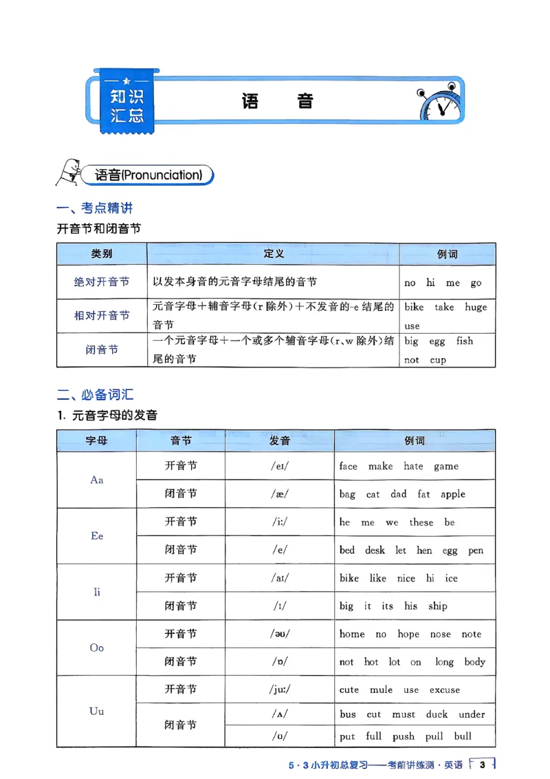 英语《53小升初总复习知识》26春_2026春小升初总复习语文数学英语《53考前讲练测》含答案_英语《53小升初总复习考前讲练测》26春