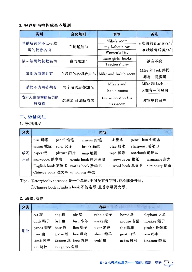 英语《53小升初总复习知识》26春_2026春小升初总复习语文数学英语《53考前讲练测》含答案_英语《53小升初总复习考前讲练测》26春