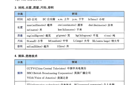 英语《53小升初总复习知识》26春_2026春小升初总复习语文数学英语《53考前讲练测》含答案_英语《53小升初总复习考前讲练测》26春