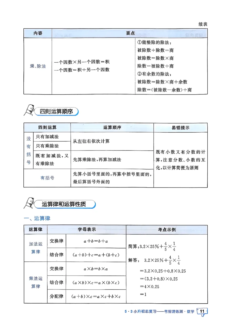 数学《53小升初知识汇总》26春_2026春小升初总复习语文数学英语《53考前讲练测》含答案_数学《53小升初总复习考前讲练测》26春