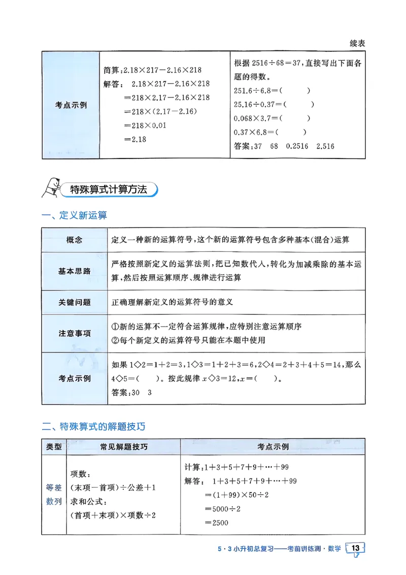 数学《53小升初知识汇总》26春_2026春小升初总复习语文数学英语《53考前讲练测》含答案_数学《53小升初总复习考前讲练测》26春