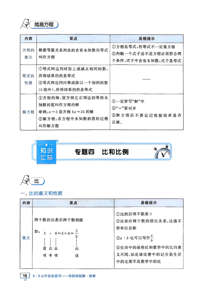 数学《53小升初知识汇总》26春_2026春小升初总复习语文数学英语《53考前讲练测》含答案_数学《53小升初总复习考前讲练测》26春