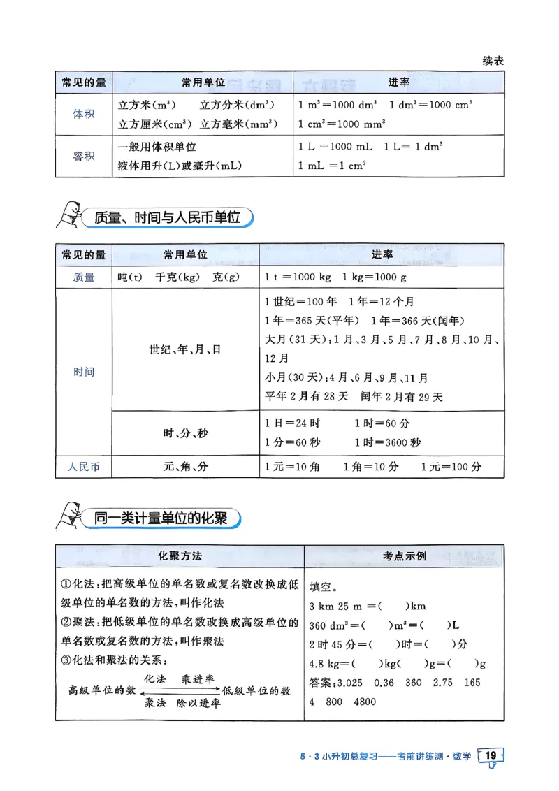 数学《53小升初知识汇总》26春_2026春小升初总复习语文数学英语《53考前讲练测》含答案_数学《53小升初总复习考前讲练测》26春