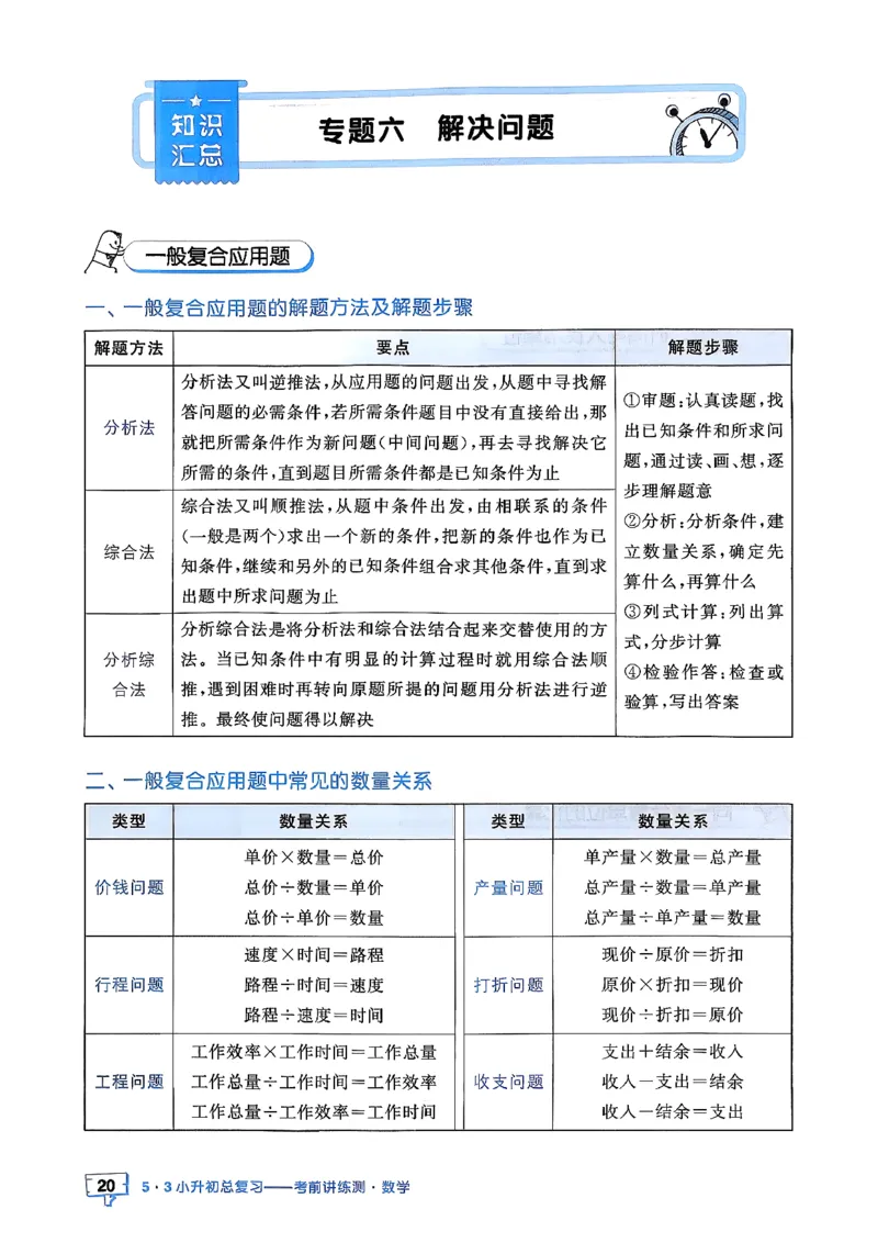 数学《53小升初知识汇总》26春_2026春小升初总复习语文数学英语《53考前讲练测》含答案_数学《53小升初总复习考前讲练测》26春