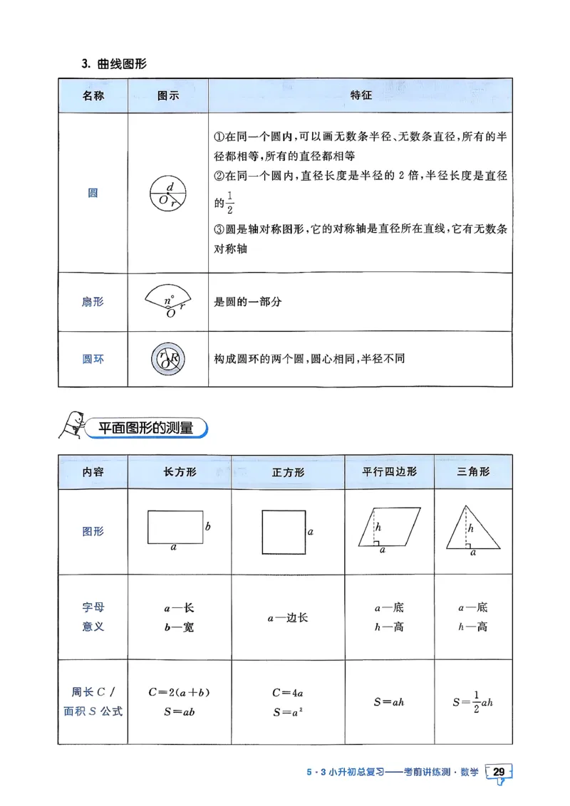 数学《53小升初知识汇总》26春_2026春小升初总复习语文数学英语《53考前讲练测》含答案_数学《53小升初总复习考前讲练测》26春