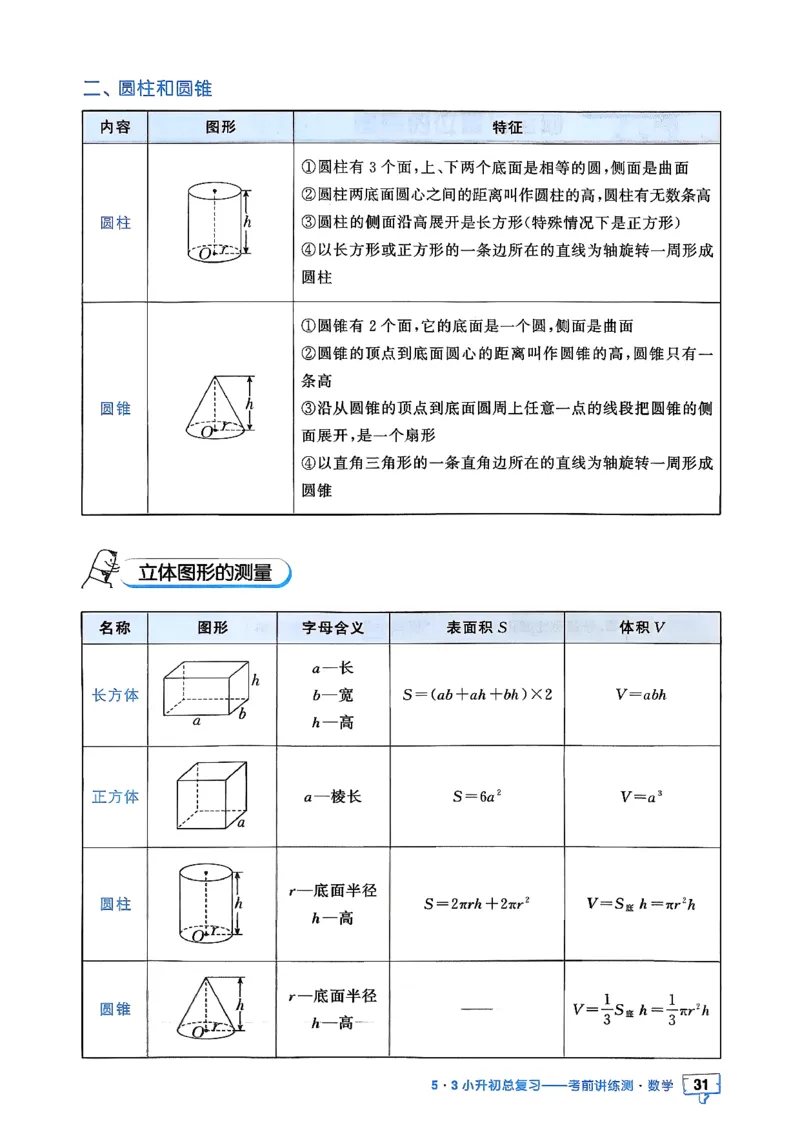 数学《53小升初知识汇总》26春_2026春小升初总复习语文数学英语《53考前讲练测》含答案_数学《53小升初总复习考前讲练测》26春