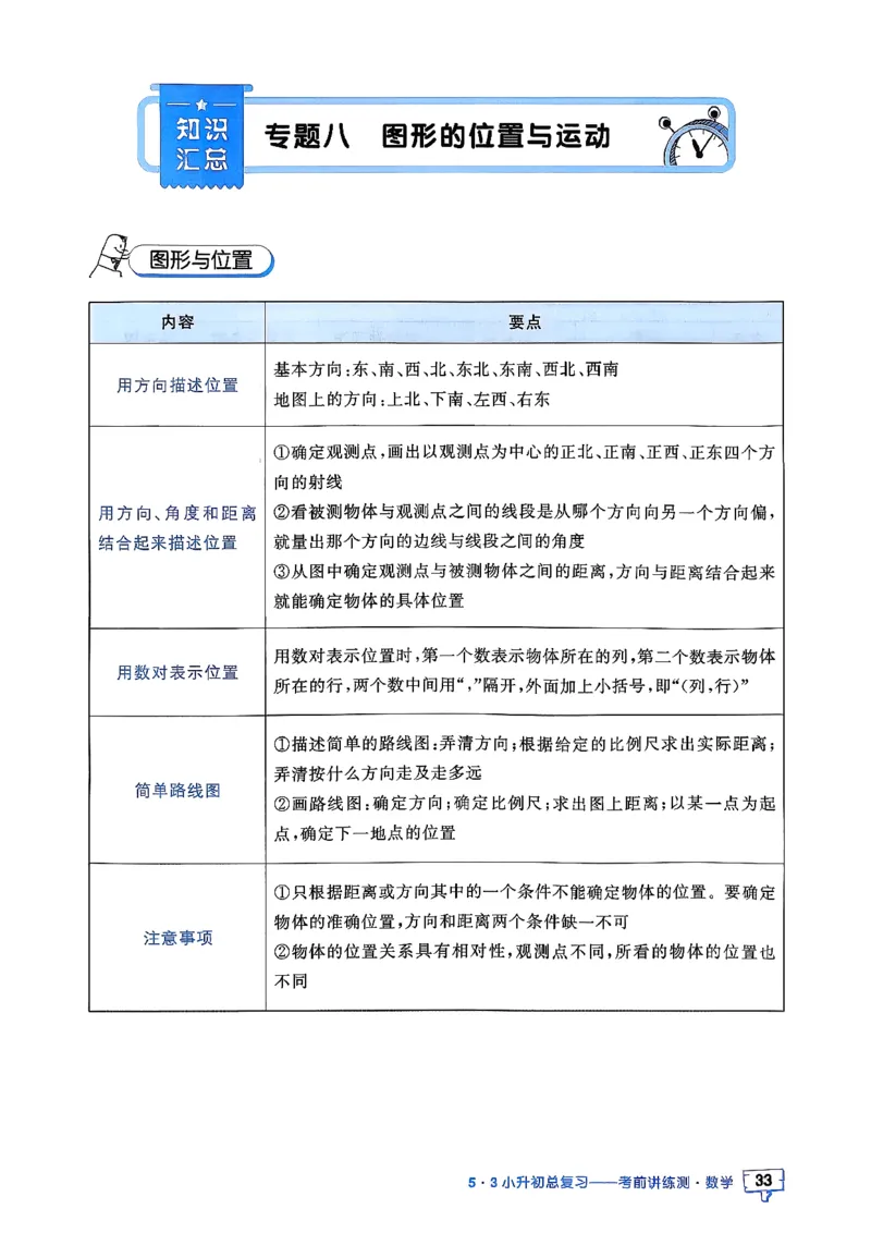 数学《53小升初知识汇总》26春_2026春小升初总复习语文数学英语《53考前讲练测》含答案_数学《53小升初总复习考前讲练测》26春