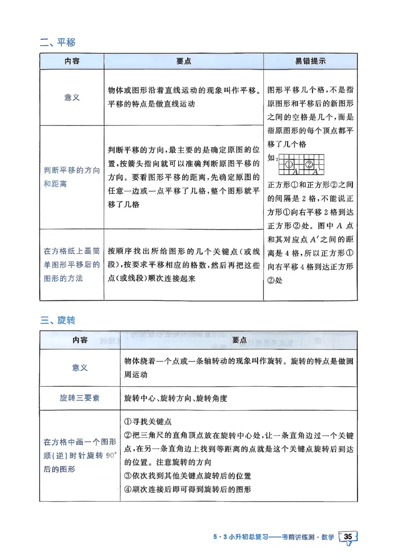 数学《53小升初知识汇总》26春_2026春小升初总复习语文数学英语《53考前讲练测》含答案_数学《53小升初总复习考前讲练测》26春
