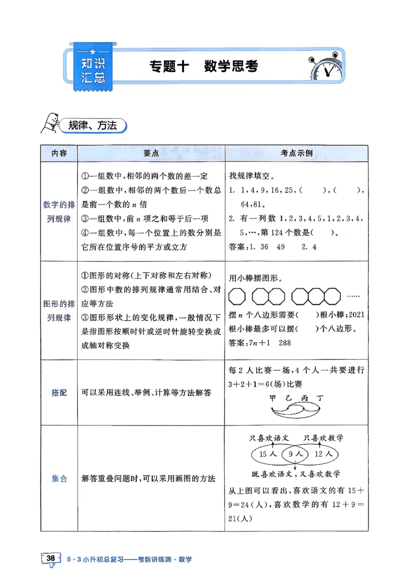 数学《53小升初知识汇总》26春_2026春小升初总复习语文数学英语《53考前讲练测》含答案_数学《53小升初总复习考前讲练测》26春