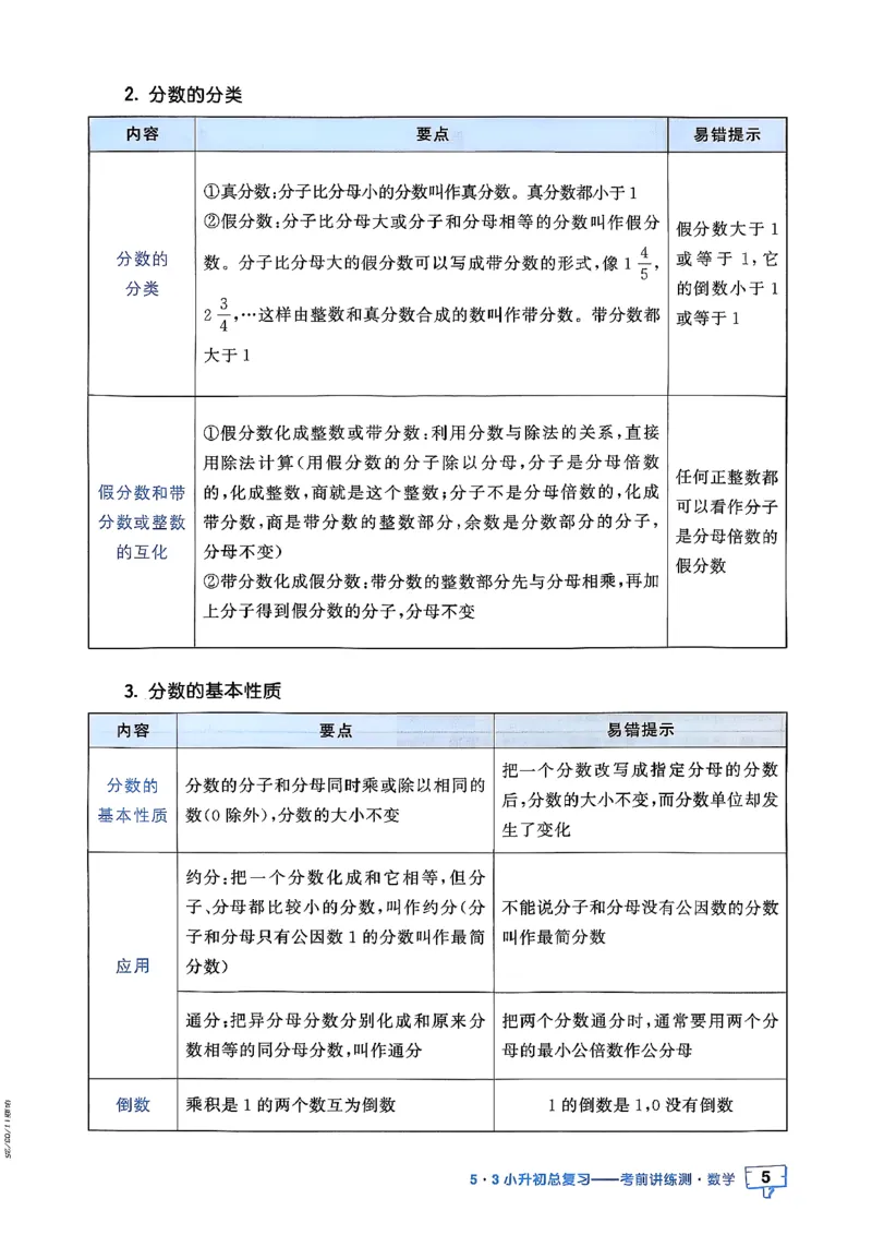 数学《53小升初知识汇总》26春_2026春小升初总复习语文数学英语《53考前讲练测》含答案_数学《53小升初总复习考前讲练测》26春