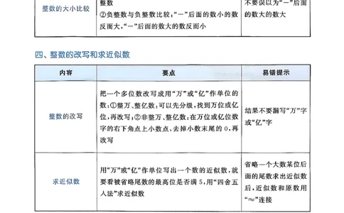 数学《53小升初知识汇总》26春_2026春小升初总复习语文数学英语《53考前讲练测》含答案_数学《53小升初总复习考前讲练测》26春