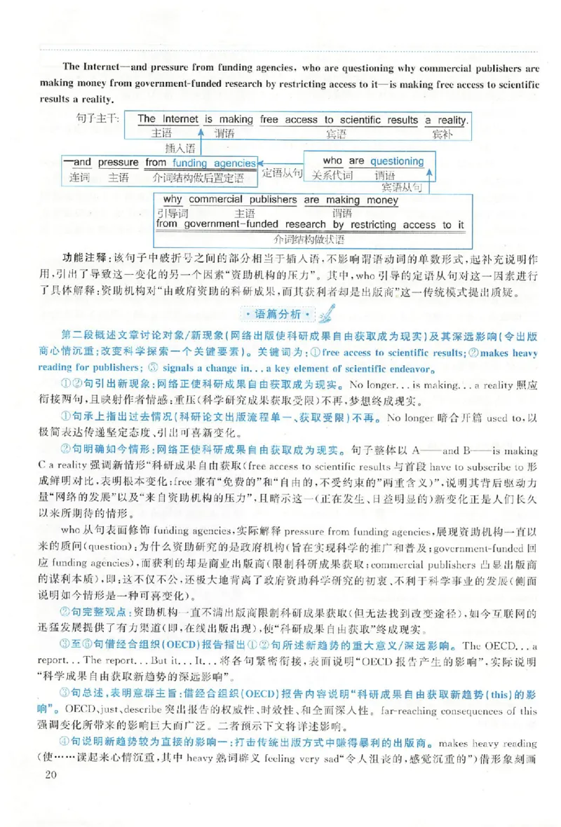 黄皮书--2008年真题解析（英语一）_考研英语真题（英一＋英二）_1980-2025真题一定要先转存再观看（否则资料不完整）_考研英语二历年真题_赠送：真题逐词翻译（2005-2023年）_英语二