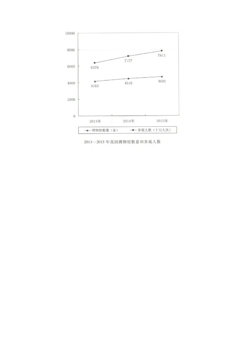 2017英语二考研英语真题_考研英语真题（英一＋英二）_1980-2025真题一定要先转存再观看（否则资料不完整）_考研英语二历年真题_❤️4.英语二（逐词逐句）纸质版也是24之前_英语二