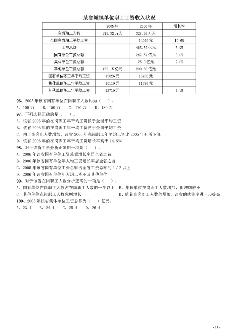 2009年甘肃公务员考试《行测》卷_国考省考_省考真题_04甘肃公务员考试真题pdf版_甘肃公务员考试真题&mdash;&mdash;行测09-25_题目