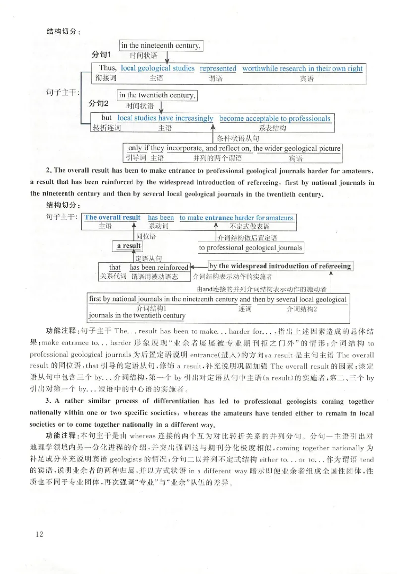 黄皮书--2001年真题解析（英语一）_考研英语真题（英一＋英二）_1980-2025真题一定要先转存再观看（否则资料不完整）_考研英语二历年真题_赠送：真题逐词翻译（2005-2023年）_英语二