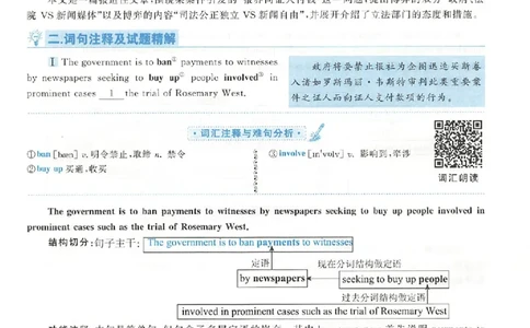 黄皮书--2001年真题解析（英语一）_考研英语真题（英一＋英二）_1980-2025真题一定要先转存再观看（否则资料不完整）_考研英语二历年真题_赠送：真题逐词翻译（2005-2023年）_英语二