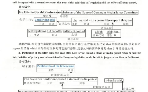 黄皮书--2001年真题解析（英语一）_考研英语真题（英一＋英二）_1980-2025真题一定要先转存再观看（否则资料不完整）_考研英语二历年真题_赠送：真题逐词翻译（2005-2023年）_英语二