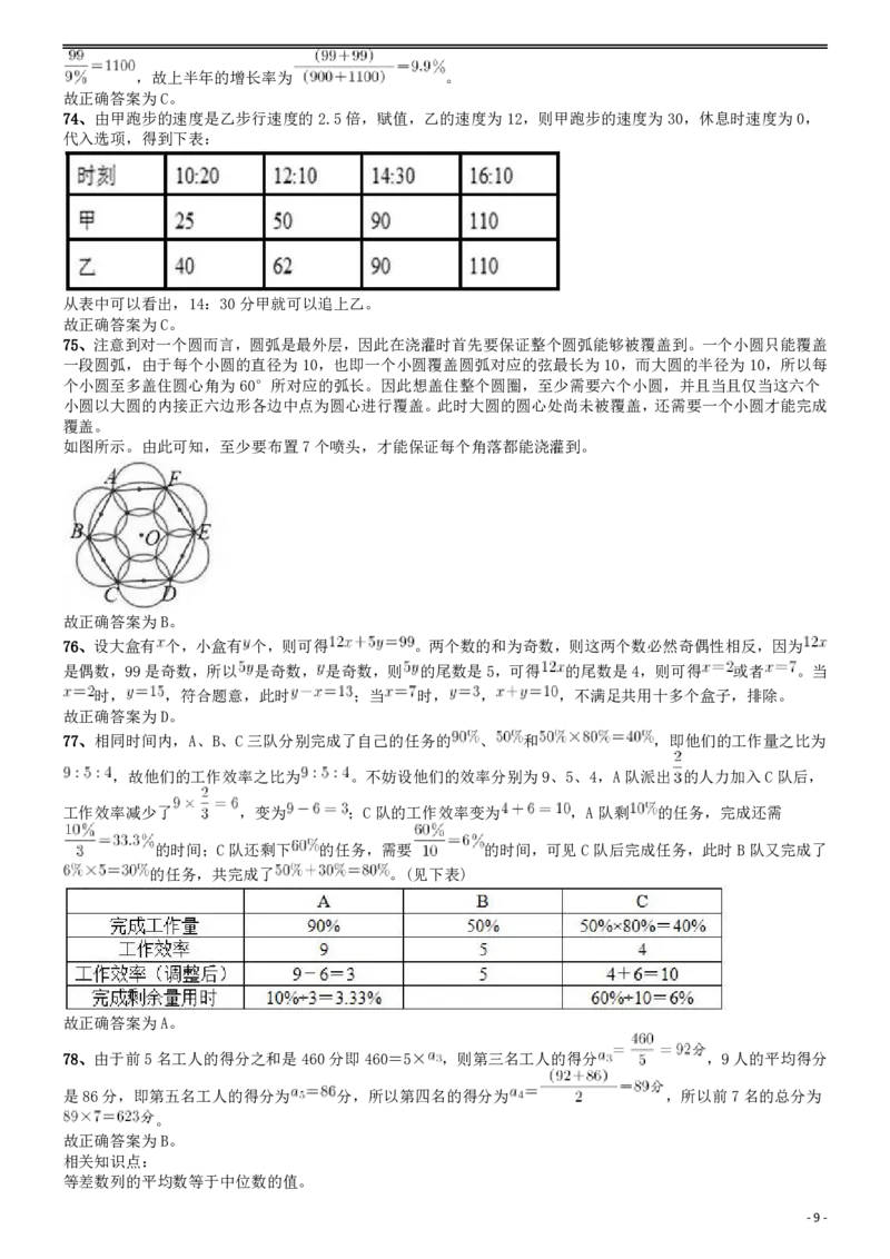 2012年国家公务员考试《行测》真题卷答案及解析_国考省考_国考2000-2026真题pdf_2000-2025国考行测PDF_行测-答案及解析