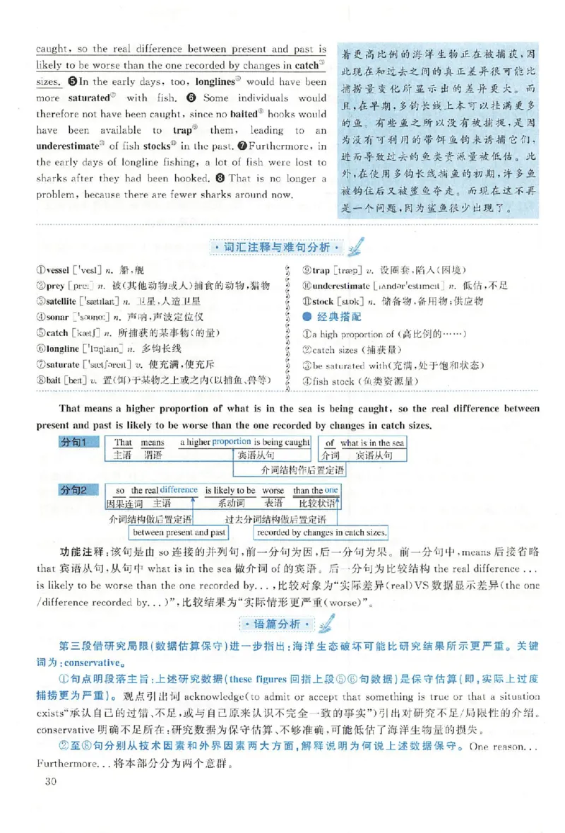 黄皮书--2006年真题解析（英语一）公众号：蜡笔考研免费分享_考研英语真题（英一＋英二）_1980-2025真题一定要先转存再观看（否则资料不完整）_考研英语二历年真题_英语二